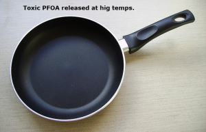 Teflon Pan cancer danger