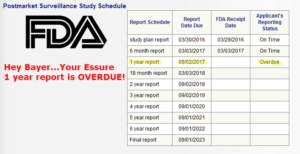 Postmarket Surveillance Study on Essure