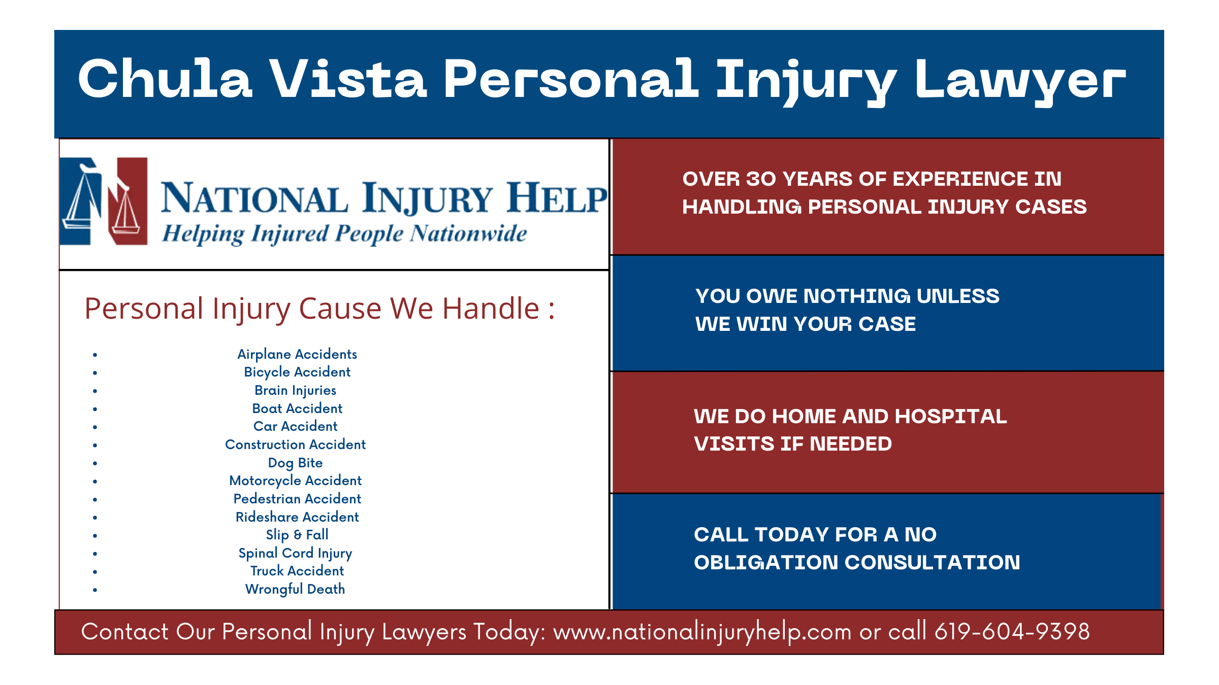 TimelineProcess List fopr National Injury Claim -Infographic